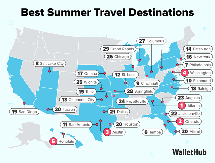 Heidi And Frank Best Budget Friendly Summer Travel Destinations For 2026 Heidi And Frank Best Budget Friendly Summer Travel Destinations For 2026